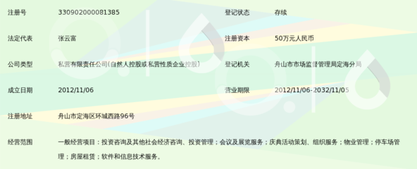 舟山市定海財(cái)富投資服務(wù) 社會(huì)經(jīng)濟(jì)咨詢領(lǐng)域的專業(yè)賦能者